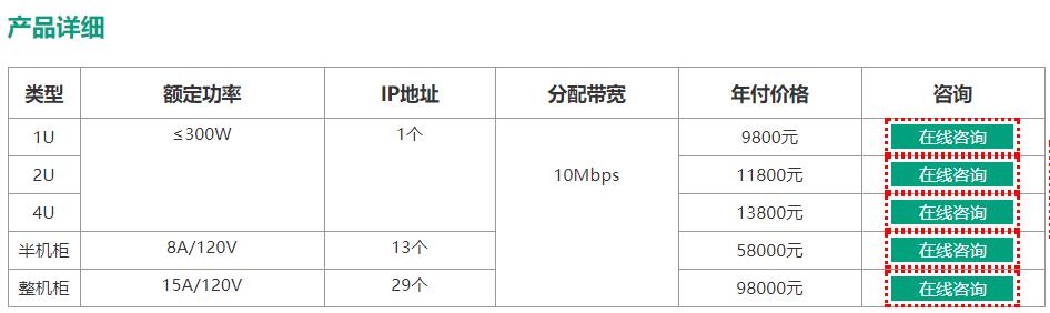 美国服务器托管的费用介绍