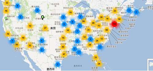 购买美国vps主机注意事项