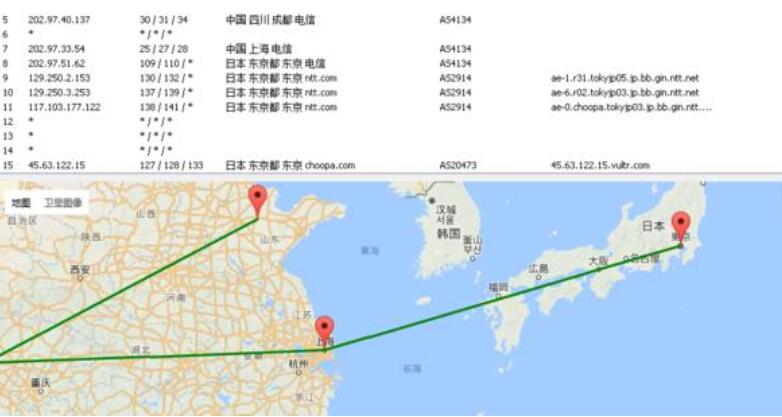 日本机房托管哪家好？