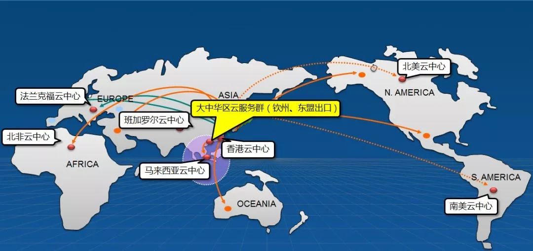 马来西亚数据中心
