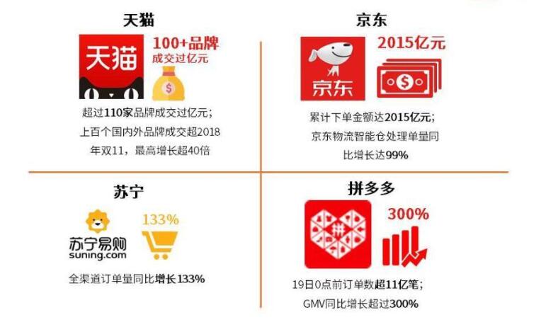 视频直播抢红包服务器