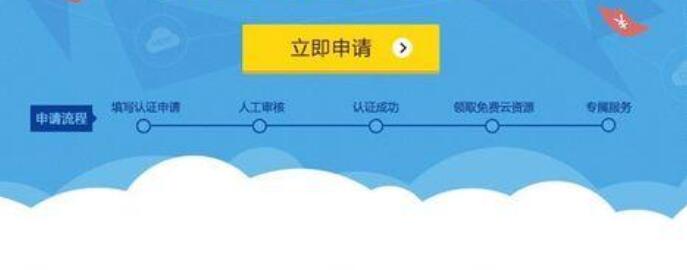 云主机免费试用30天