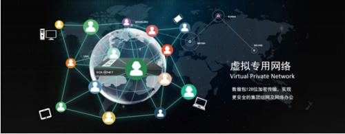 虚拟专用网络是什么？