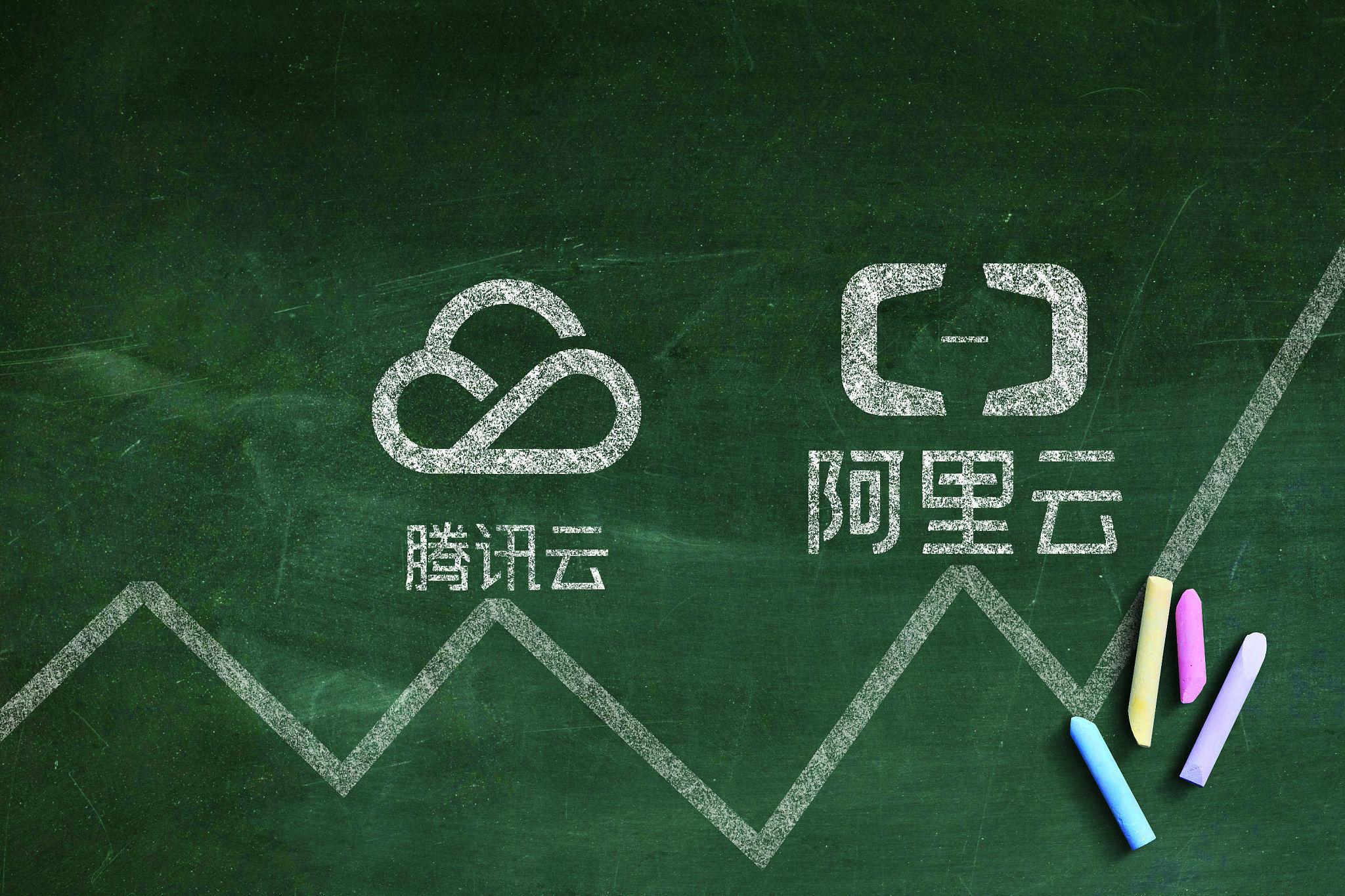 阿里腾讯便宜云服务器租用