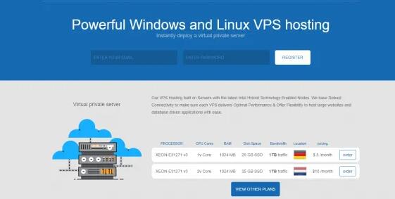 欧洲意大利windows系统vps